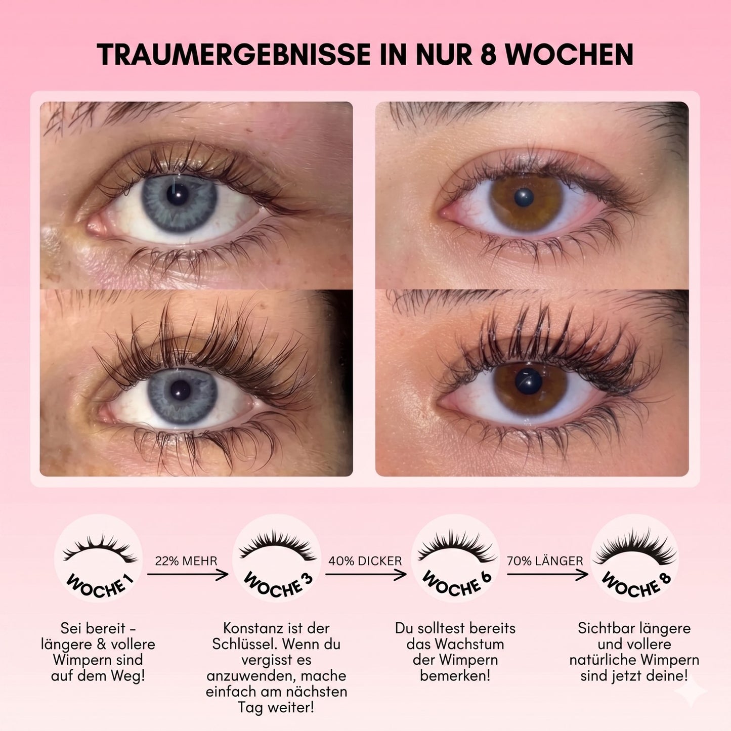 TamiLore Lash Serum Vorher-Nachher-Ergebnisse nach 8 Wochen
