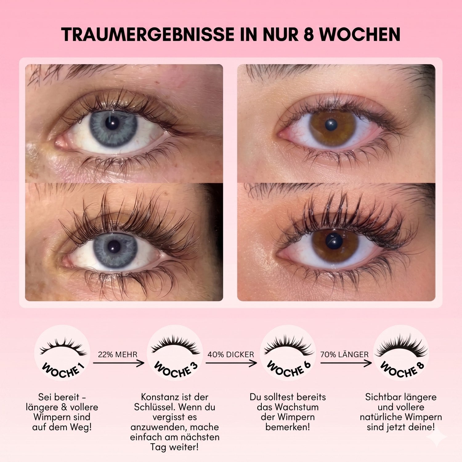 TamiLore Lash Serum Vorher-Nachher-Ergebnisse nach 8 Wochen