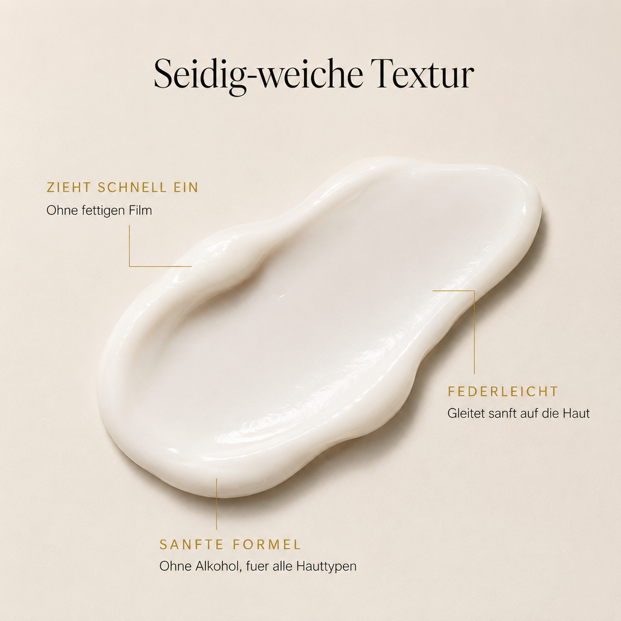 Collagen Cream – reichhaltige Textur
