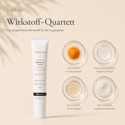 Wirkstoff-Übersicht der Augencreme